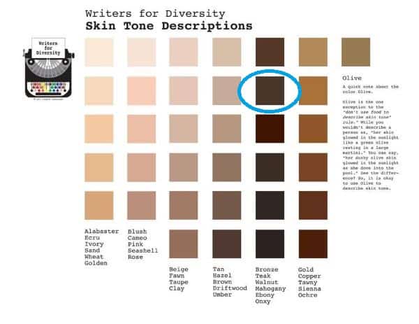 different skin tone names