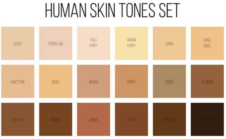 Skin Color Palette Skin Color Chart Skin Tone Chart Porn Sex Picture 